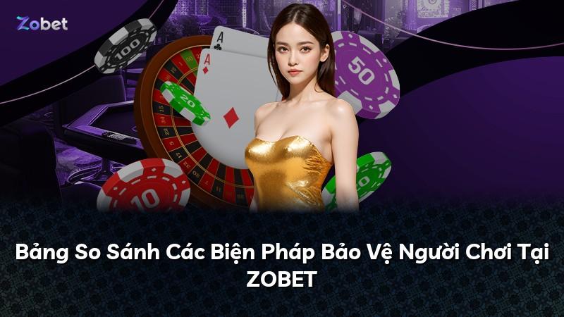 Bảng So Sánh Các Biện Pháp Bảo Vệ Người Chơi Tại ZOBET