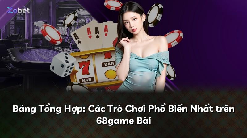 Bảng Tổng Hợp: Các Trò Chơi Phổ Biến Nhất trên 68game Bài
